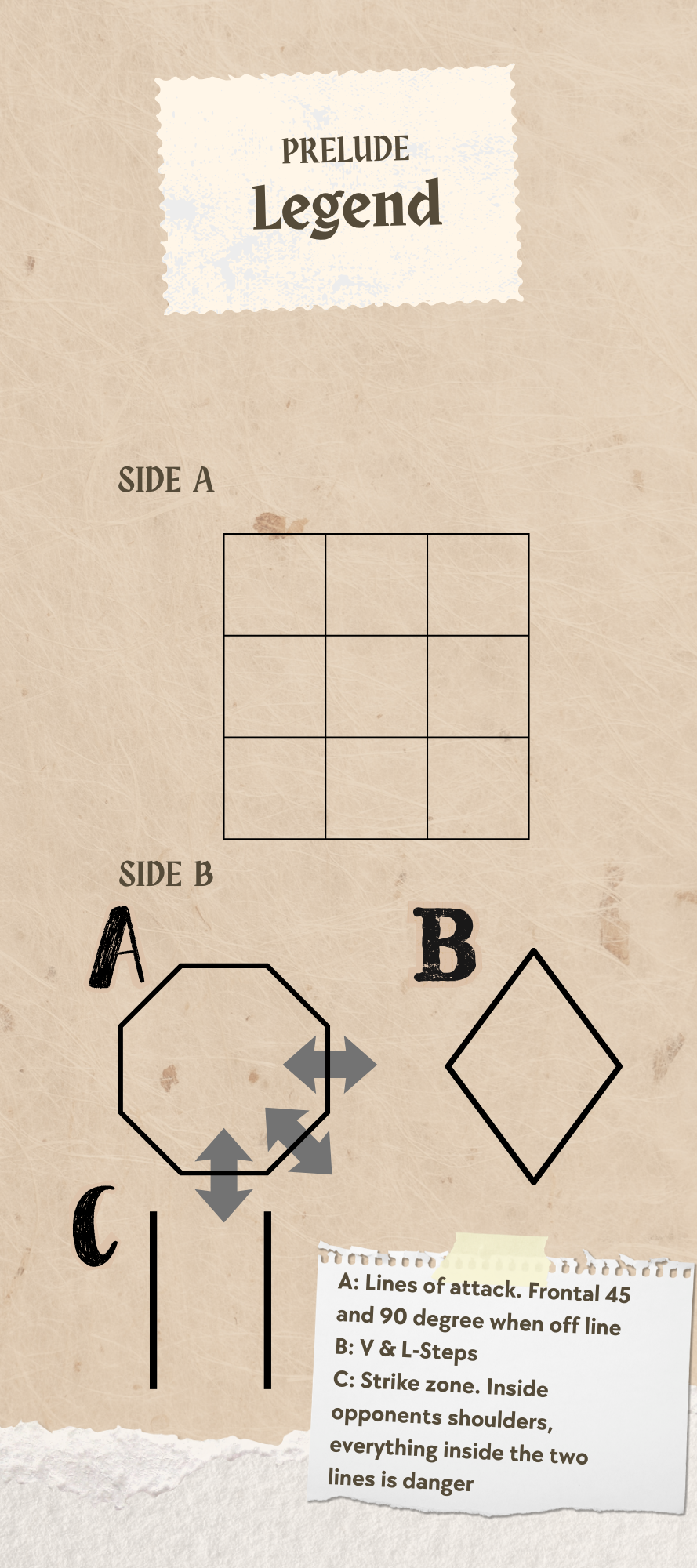 Striker's Guide to Footwork and Lines of Attack